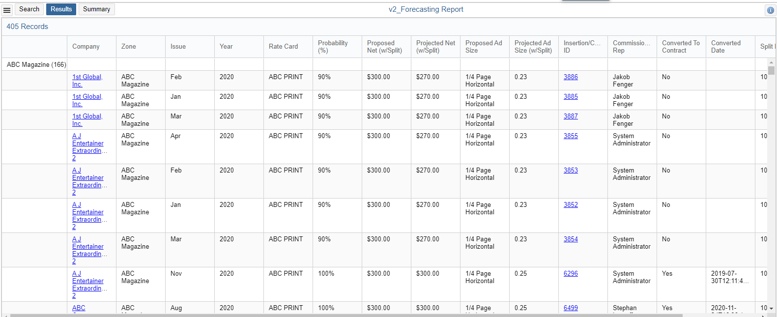 pipelineforecasting2